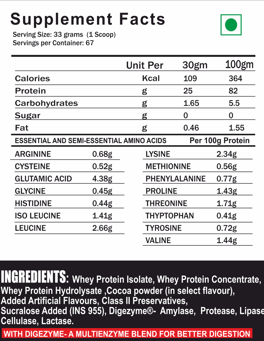 REDSKULL WHEY PROTEIN PRO SERIES